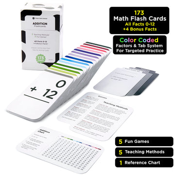 Think Tank Scholar 173 Addition Flash Cards Set (Award Winning) All Facts 0-12 Answer on Back for Kids in Kindergarten 1ST 2ND 3RD Grade Class or Homeschool - Addition Games & Charts