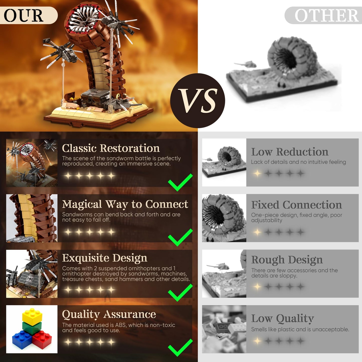 Sandworm Monster Building Blocks For Adults, Equipped With Suspended Ornithopter Building Set For Boy 8-12, Classic Movie Constr
