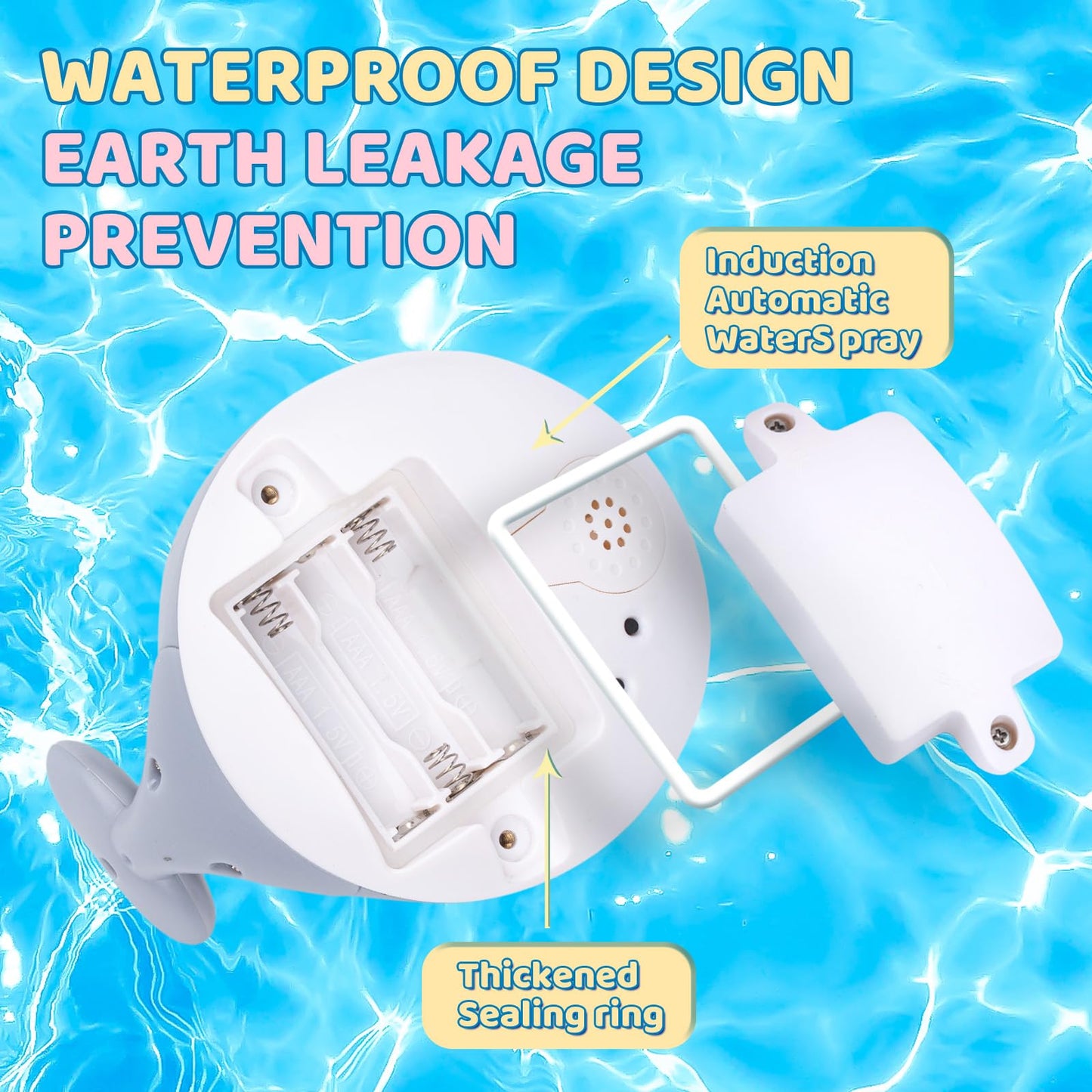 Candyfouse Baby Whale Bath Toys,Whale Bath Toy Sprinkler, Light Up Bath Toys For Toddlers 1-3, Four Water Spray Patterns, Waterp