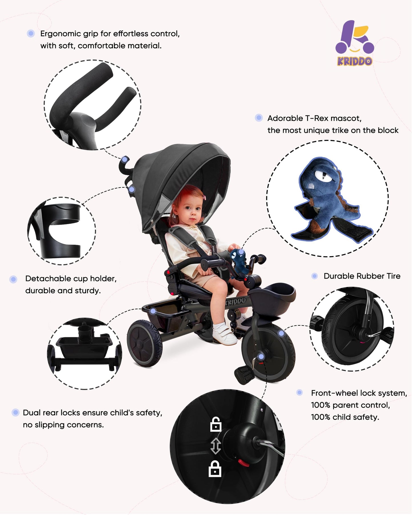 KRIDDO 7-in-1 Tricycle Stroller for Toddlers 18 Months to 5 Years, Adjustable Push Handle, Rotatable Seat, Cup Holder and Retrac