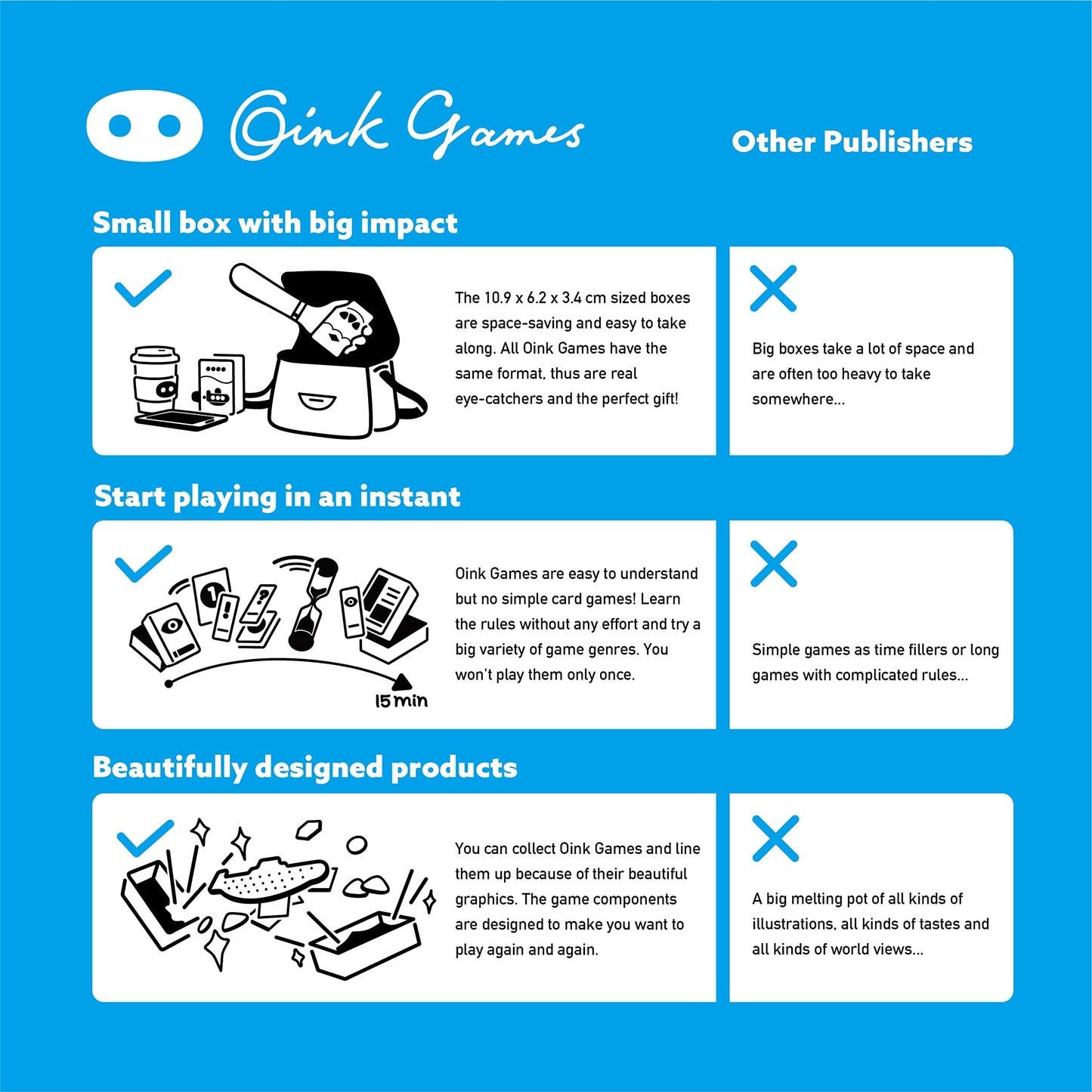 Oink Games Insider Guessing Game for Family & Friends The Rigged Quiz Friends and Family Games Ages 9+