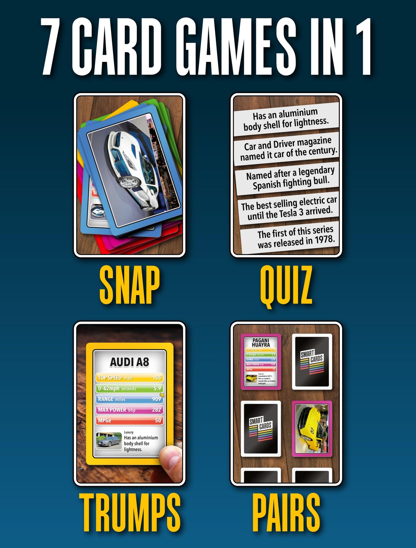 SMART CARDS Cars Card Games - Matching Pairs, Snap, Trumps, Rummy, Happy Families (8 Games To Play) | Age 5+, 1-8 Players | Fun