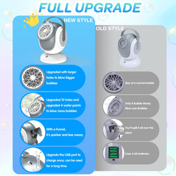 Big Bubble Machine - Automatic Bubbles Blower for Kids Toddlers - 360?Oscillation & 75?Adjustment Bubble Toys with LED Light - Gifts for Boys Girls Easter Outdoor Birthday Party Use