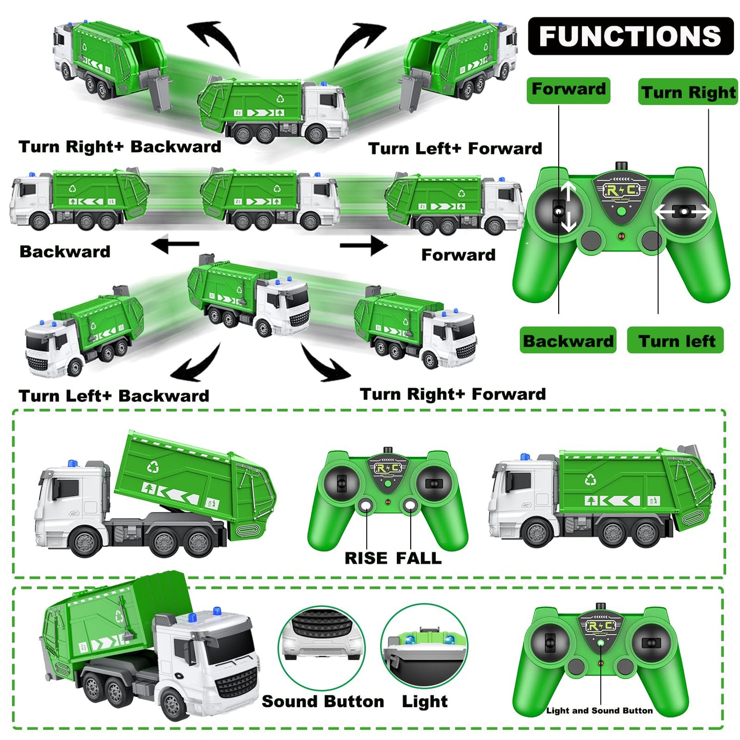 CALEST 2.4Ghz Remote Control Garbage Truck Toys,1/24 RC Garbage Truck with 4 Trash cans 6 Channel Remote Control Waste Managemen