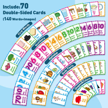 Edulok Bilingual Flash Cards, Spanish To English, Spanish Vocabulary Baby Flash Cards, First Words Flashcards, Learn Spanish For