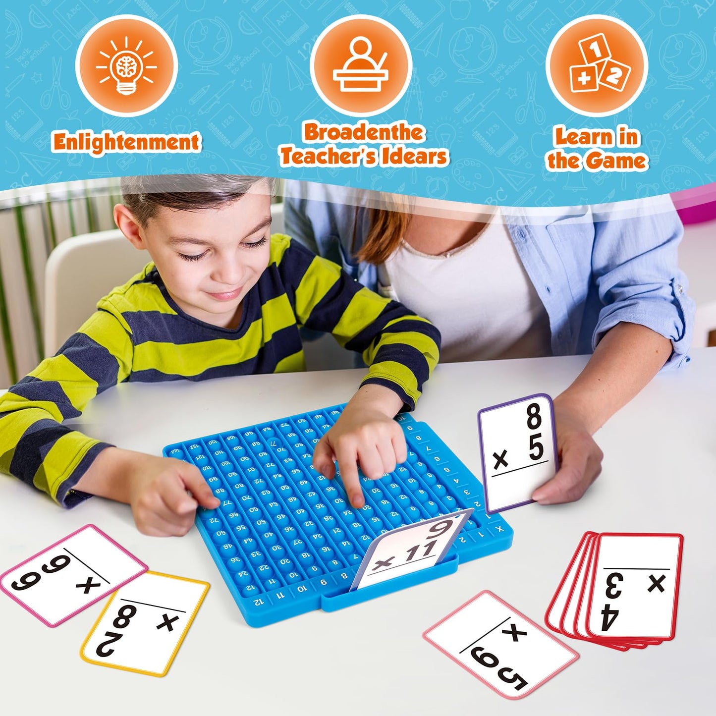 Torlam Multiplication Flash Cards + Math Board, Math Manipulatives Math Flash Cards, Math Games For Kids Ages 6-12 Time Table Chart Flashcards 3Rd, 4Th, 5Th, 6Th Grade Classroom Must