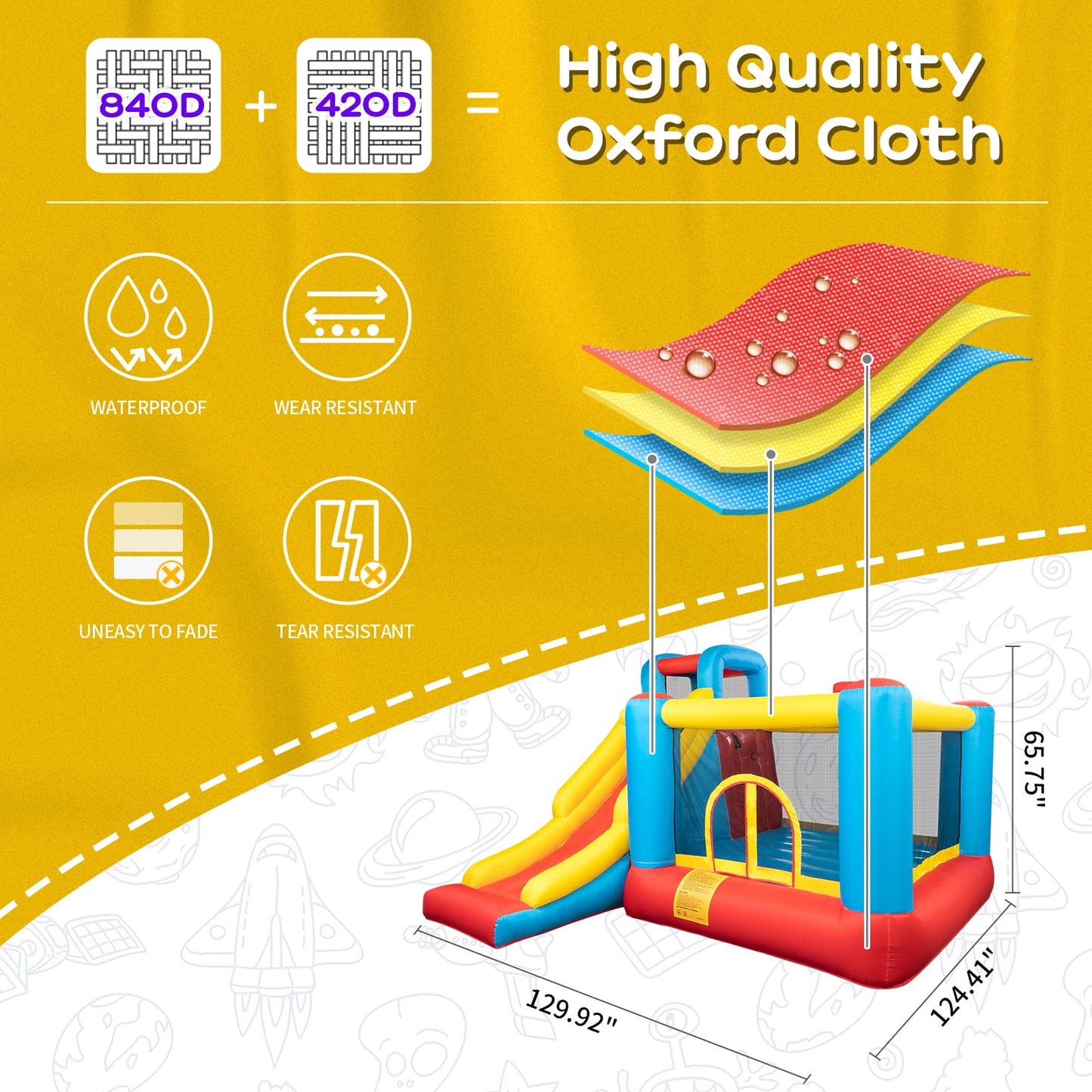 Joymor Bounce House Inflatable Bouncing Castle Play Center W/Air Blower, Jump'N Slide Bouncer, Suitable For Toddler Baby & Little Kids