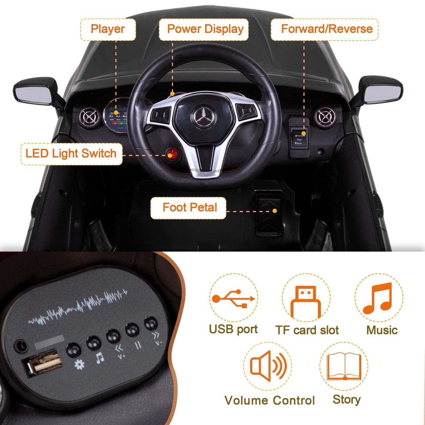 Tobbi Licensed Mercedes Benz Electric Car For Kids 3+, Children Ride On Toy With Parental Remote Control, Kids’ Electric Vehicle With Soft Start Design/3 Speed/Radio & Led Lights