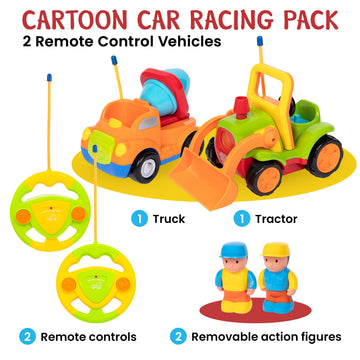 PREXTEX 2pk Remote Control Cars for 3-5 Year Old Boys - Truck & Tractor Toddler Toys