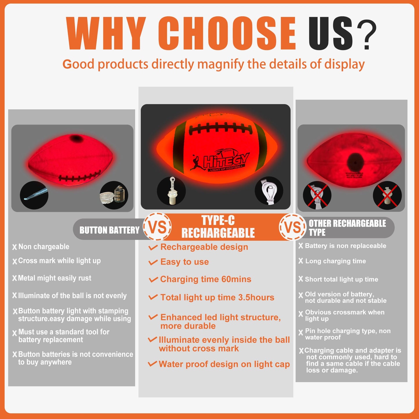 Hitegy Rechargeable Glow In The Dark Football - Usb Charging, Official Size 6, Light Up With Every Catch And Throw, Includes Pum