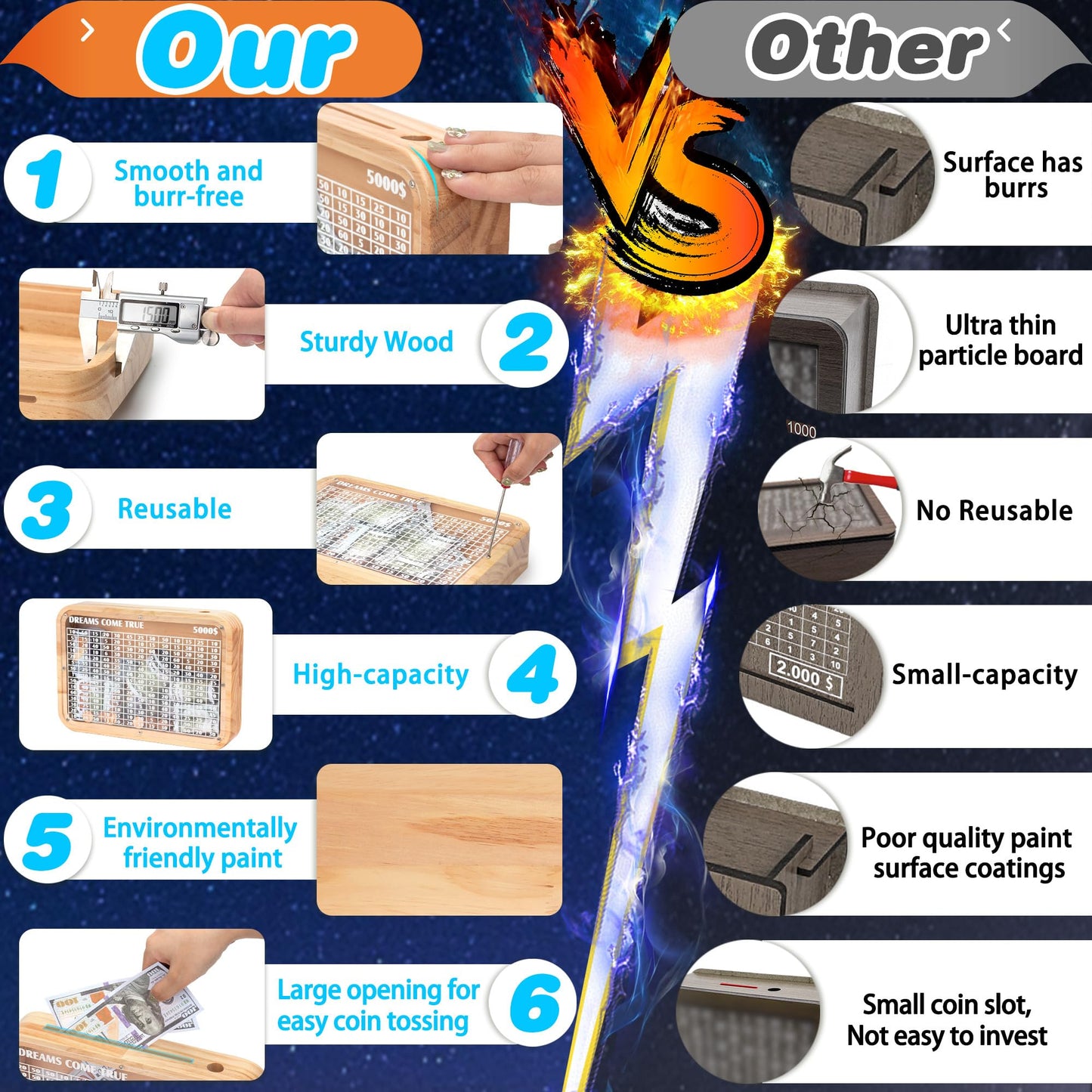 Wooden Money Saving Box With Cash Vault $5000 Piggy Bank For Adults Kids Boys With Counter Coin Challenge Bank For Girls (Target $5000)