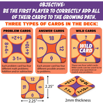 Gamie Mix N' Math Card Game - 130 Cards - Math Skills - Educational Math Game - Fun, Colorful - Ages 5+