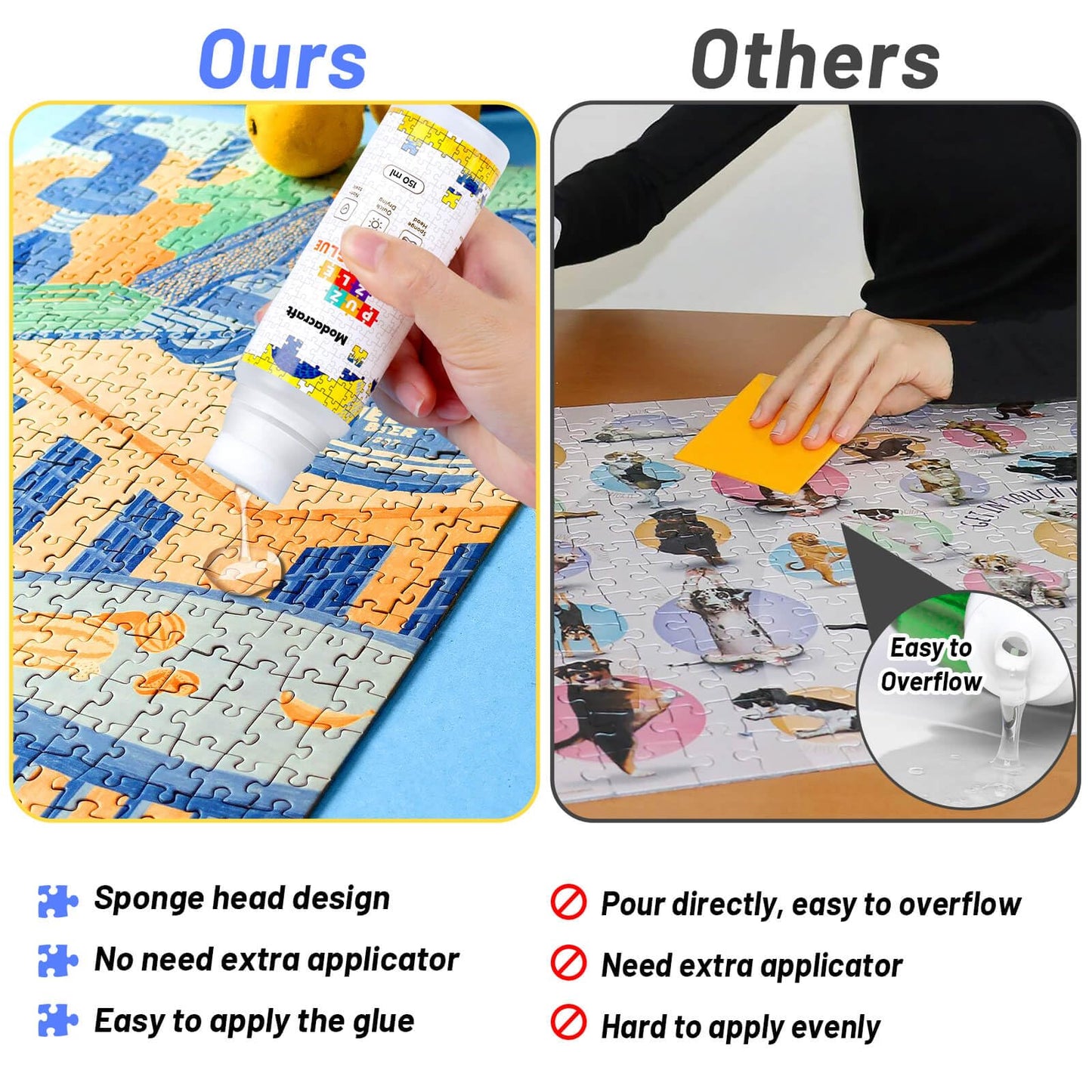 Modacraft 2 Pack 150Ml Jigsaw Puzzle Glue With New Sponge Head, Suitable For 1000/3000/5000 Pieces Of Paper And Wood Puzzle, Clear Quick Dry Jigsaw Puzzle Glue, Used Of Paper Puzzles, 300Ml In Total