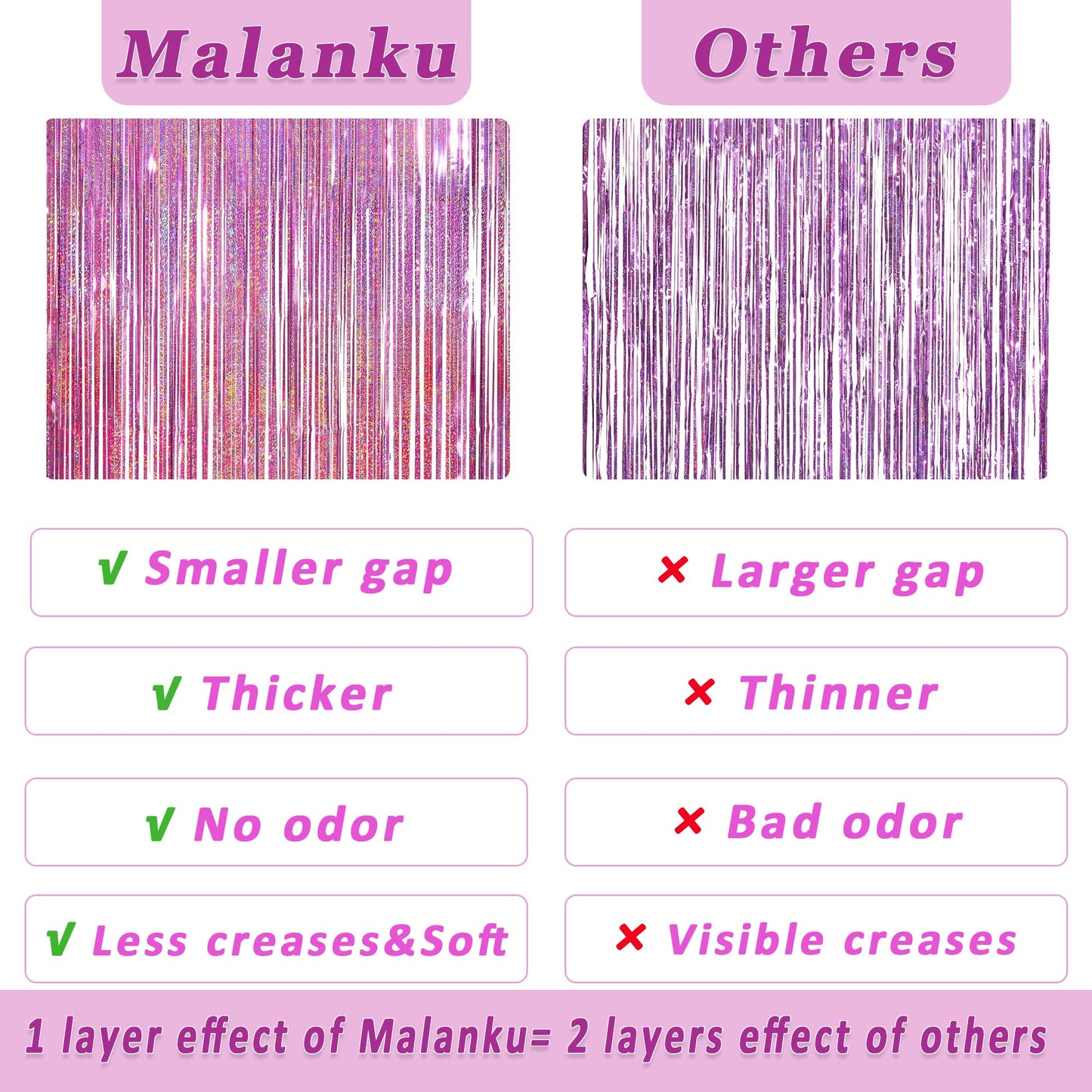 MALANKU 2 Pack Foil Fringe Backdrop Curtains Pink Party Decorations - 3.3 x 8.2ft Tinsel Curtain Photo Backdrops for Birthdays C