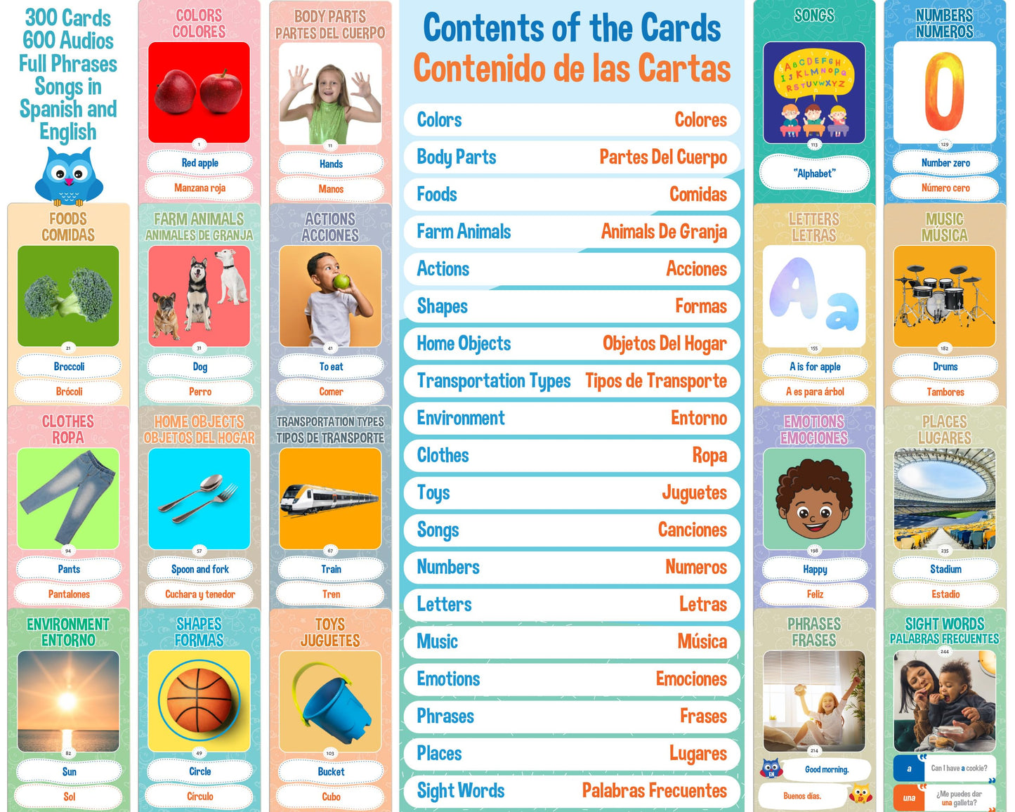 Gufino Talking Flash Cards For Toddlers – 300 Fun And Interactive English & Spanish Flash Cards To Strengthen Cognitive Abilities & Boost Language Development – Learning Toys For Quality Family Time