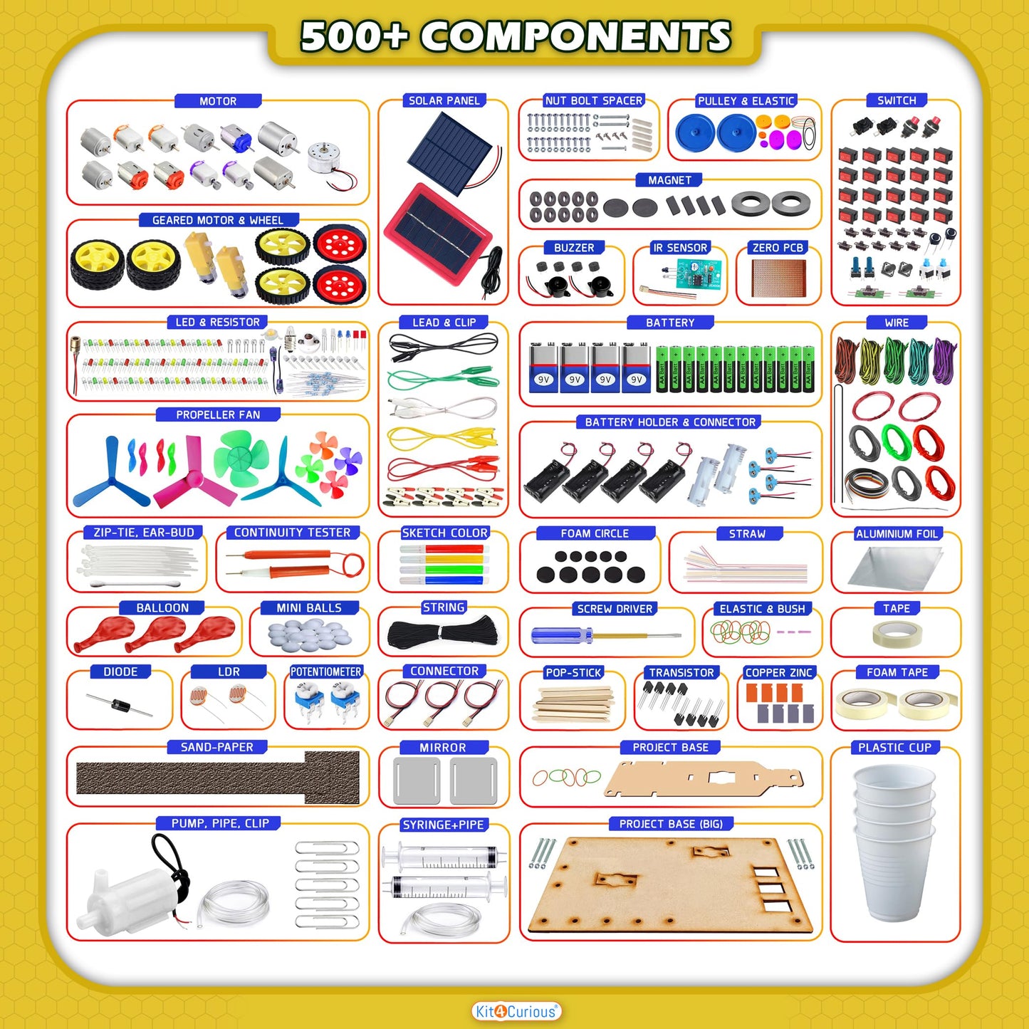 Kit4Curious 555 Experiments Diy Science Exploration Stem Activity Learning Toy Kit For Boys Girls Ages 6-16 Yrs Birthday Gift Se