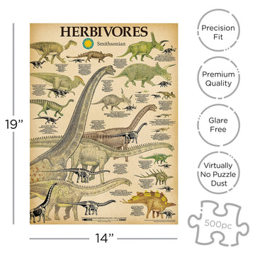 Aquarius Smithsonian Herbivore Dinosaurs Puzzle (500 Piece Jigsaw Puzzle) - Glare Free - Precision Fit - Officially Licensed Smi