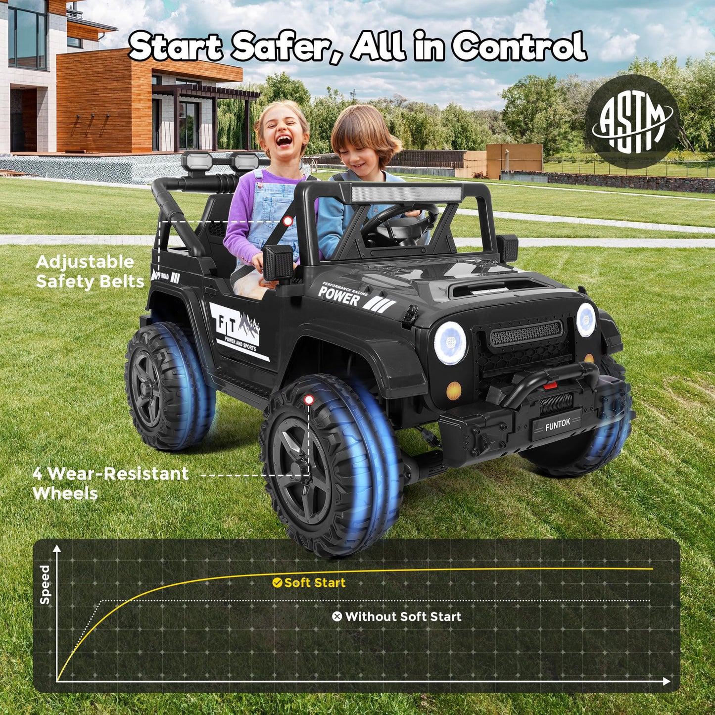 Funtok 24V Ride On Truck For Big Kids, 2 Seater Electric Car W/Remote Control, 4Wd/2Wd Switchable, 4X200W Motor, Truck Bed Stora