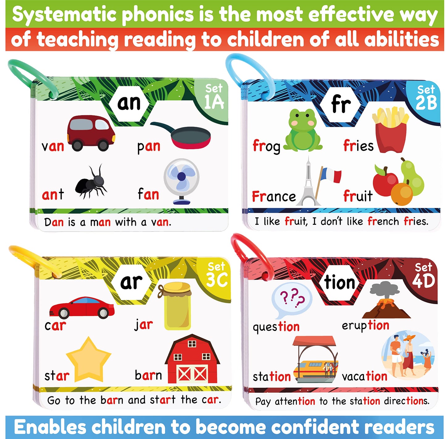 Phonics Flash Cards - Learn To Read In 20 Stages - Digraphs Cvc Blends Long Vowel Sounds - Games For Kids Ages 4-8 Kindergarten First Second Grade Homeschool Educational Study Activity