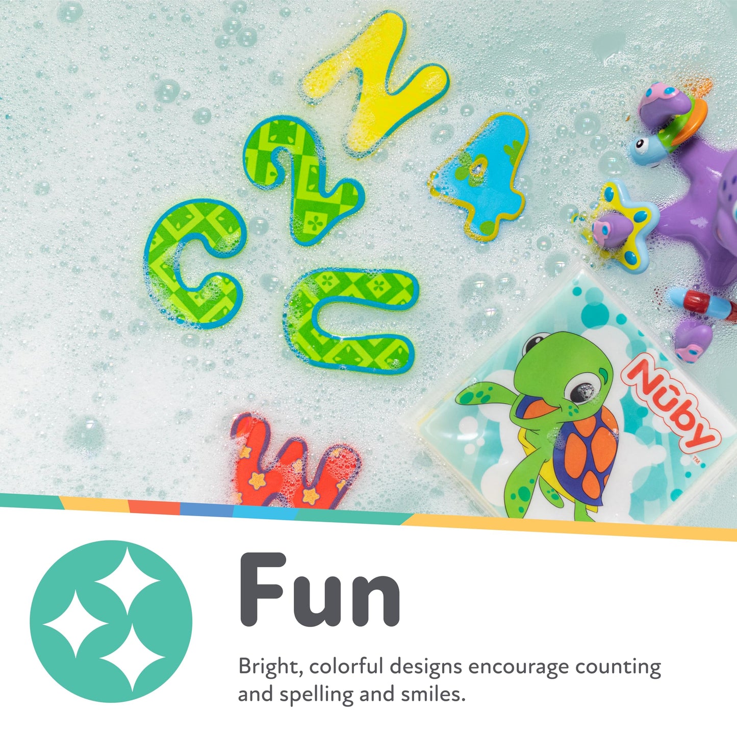 Nuby Floating Bath Tub Alphabet & Number Set, 36 Soft Foam Educational Toys, Assorted Colors, Model 6140