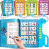 Curious 2 Learn Abc Learning For Toddlers | Learning Resources | English & Spanish Sound Book | Preschool Learning Activities |