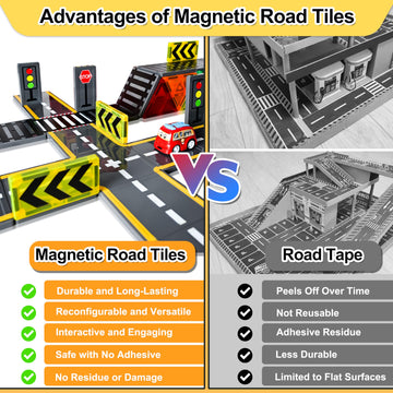 Drofex Upgraded Magnetic Tiles Road & Train Dual-Sided Expansion Pack, Magnetic Building Blocks Construction Toys For 3+Year Old