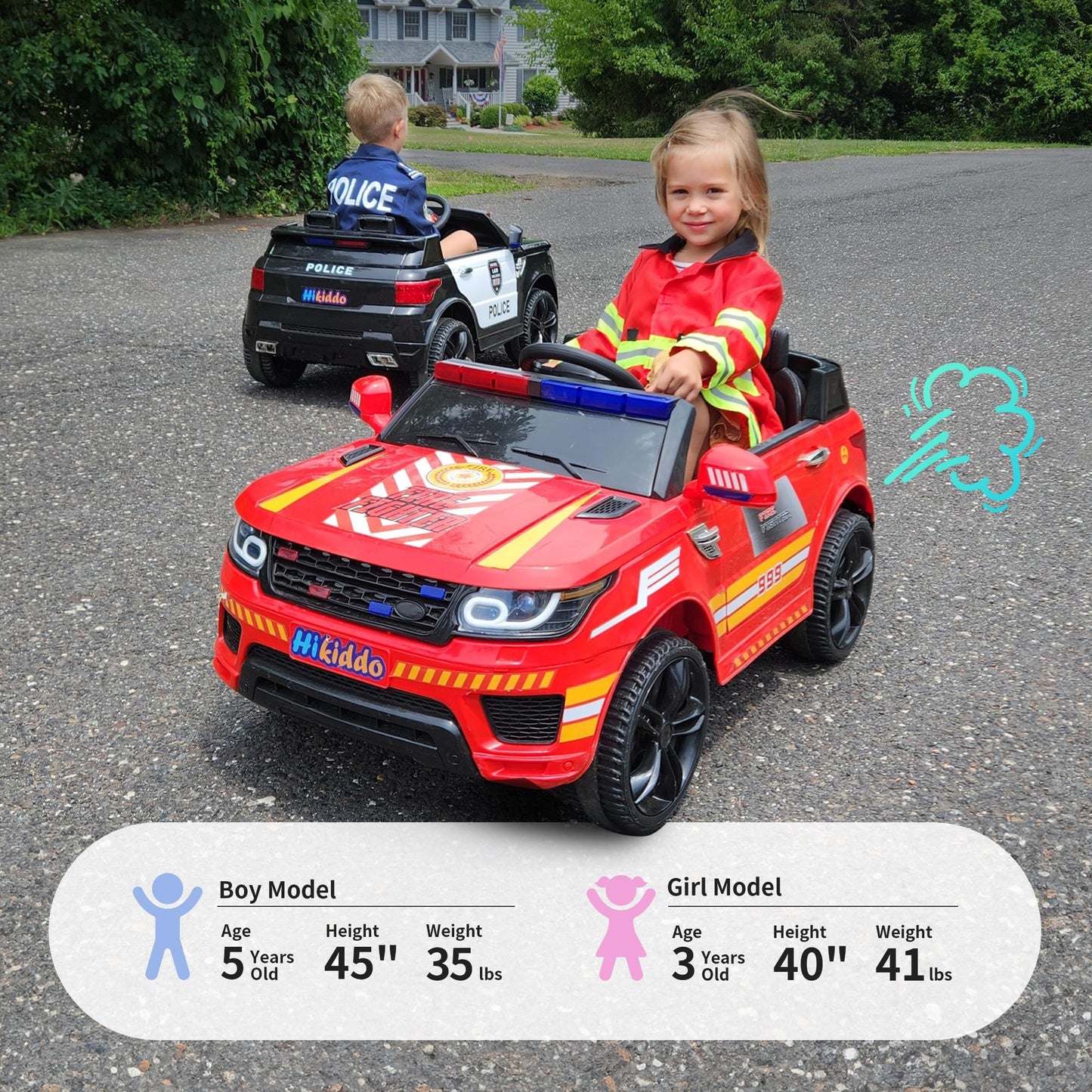 Hikiddo 24V Electric Police Car Ride-on for Kids, 24Volt Fire Truck Kids Car Ride-on Toy w/Remote Control, 2x200W Motors - Red