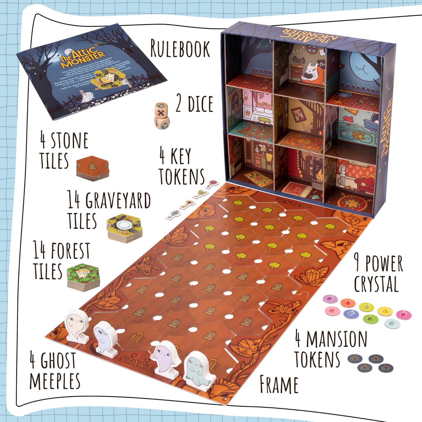 The Bunnies Patrol | Family Board Game | Board Game For Adults And Family | Adventure Board Game | Ages 5+ | For 2 To 4 Players