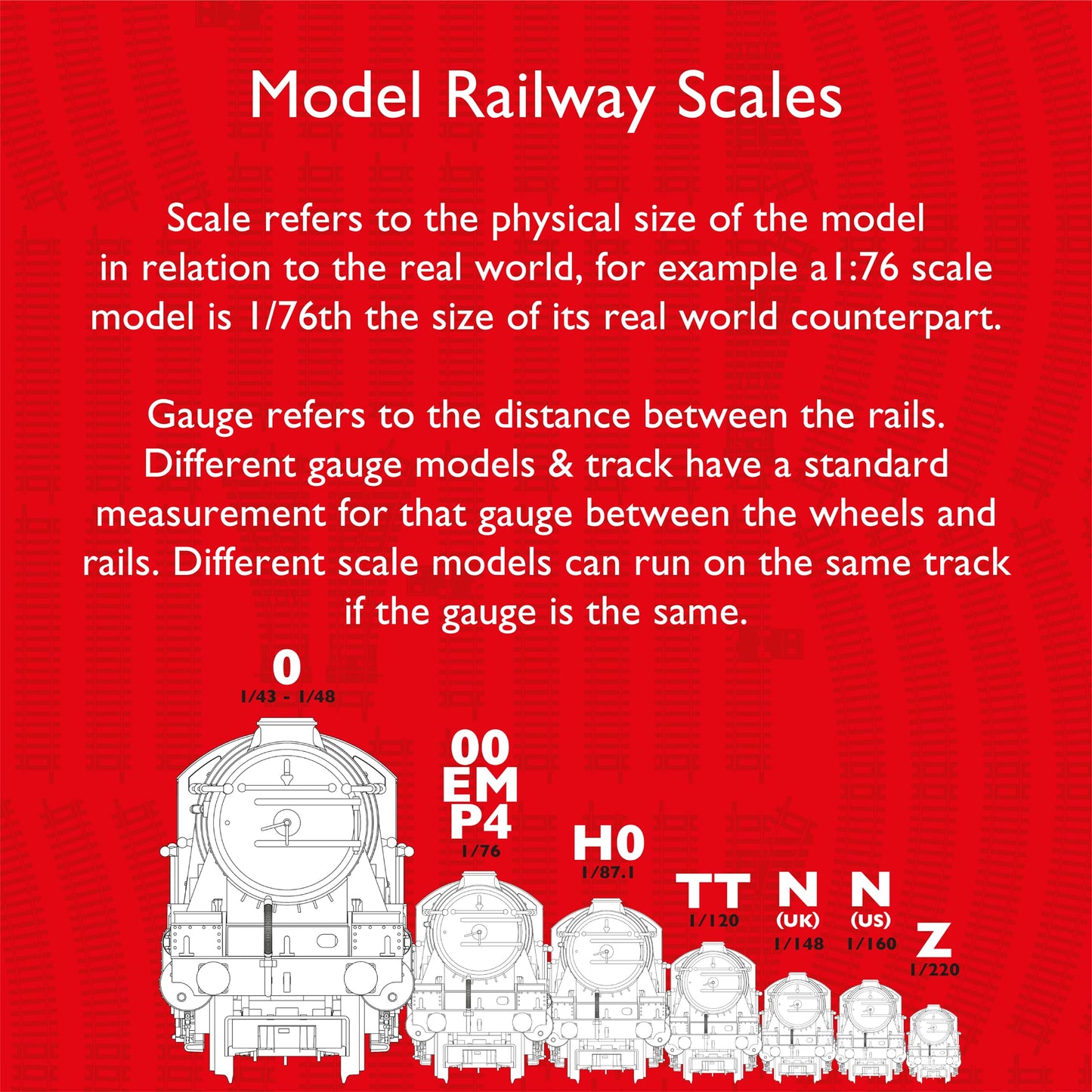 Hornby R606 2nd Radius Curve Track Pieces x 4 HO & OO Scale Model Train Track Blister Pack HT8301