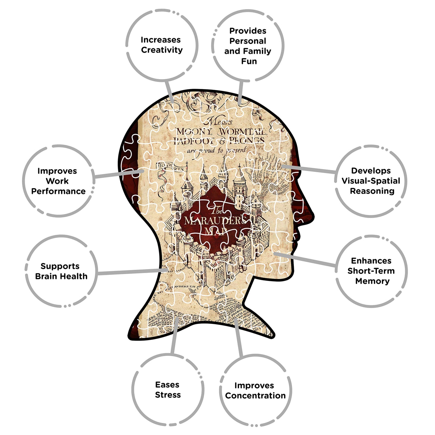 Aquarius Harry Potter Marauders Map 1000 Piece Puzzle