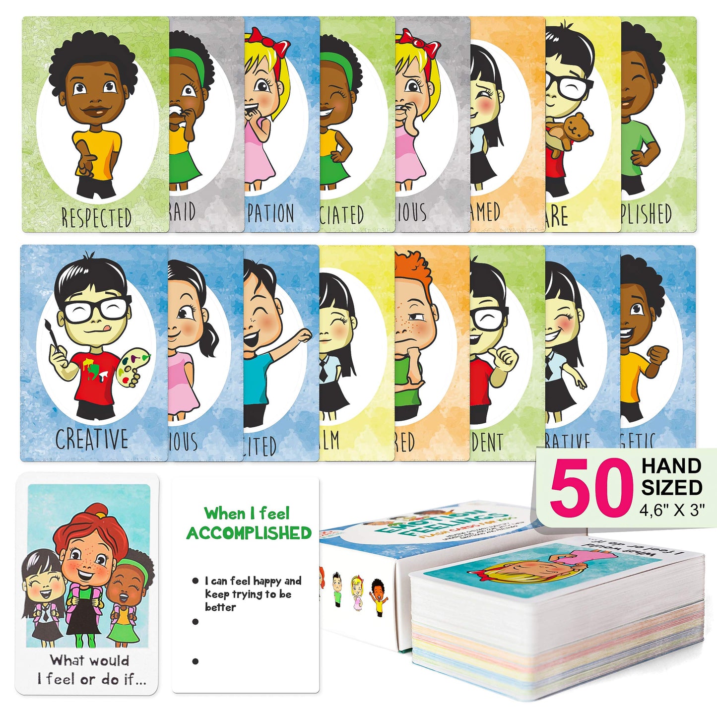 Emotion Cards For Kids (100 Cards) Feelings Emotions Cards For Autism, Aba Therapy, Social Emotional Learning And Development -