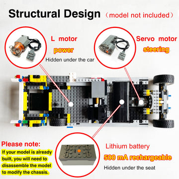 For Lego Icons Ghostbusters Ecto-1 10274 Super Motor And Remote Control Upgrade Kit, Birthday, For Adults, Compatible With Lego 10274(Model Not Included)…