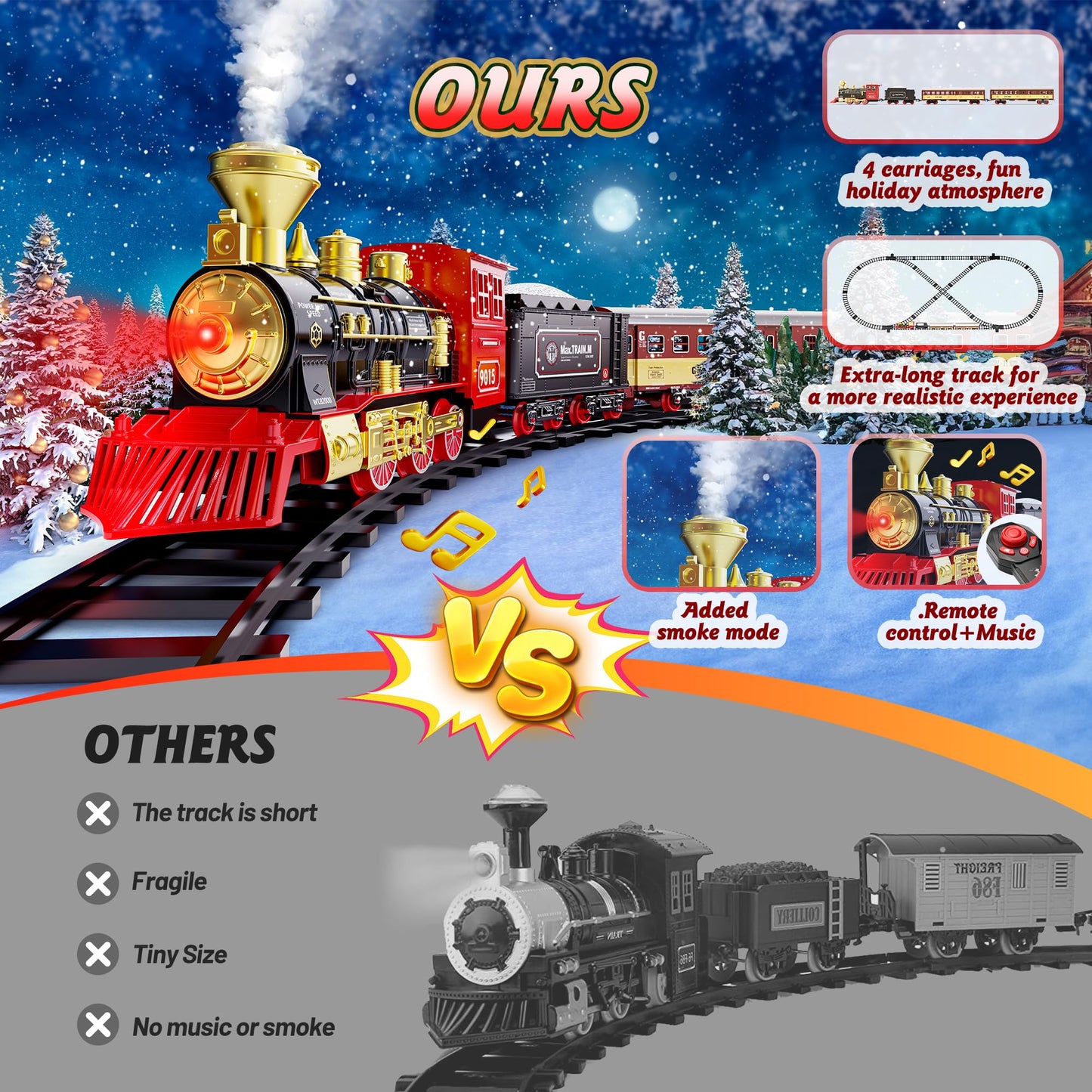 Hot Bee Christmas Train Set,Train Set For Toddlers 2-4,Train Toy With Remote Control,Christmas Train Sets For Around The Tree,Steam Locomotive,Lights,Sounds,Spray,Perfect Train Set For Kids Ages 4-8