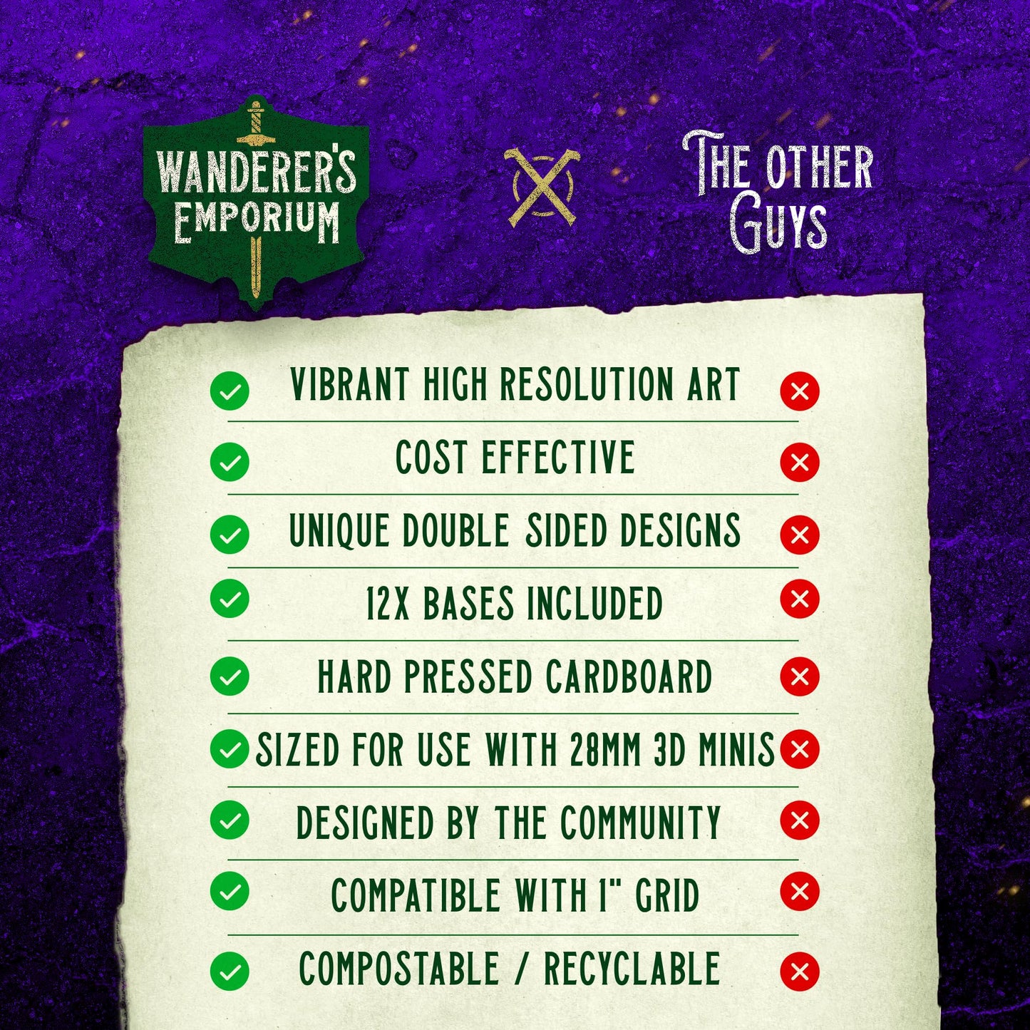 Wanderers Emporium DND Miniatures Set | 28mm-32mm Scale | Transparent Cardboard | Sinister Pack | Model WEstandees1