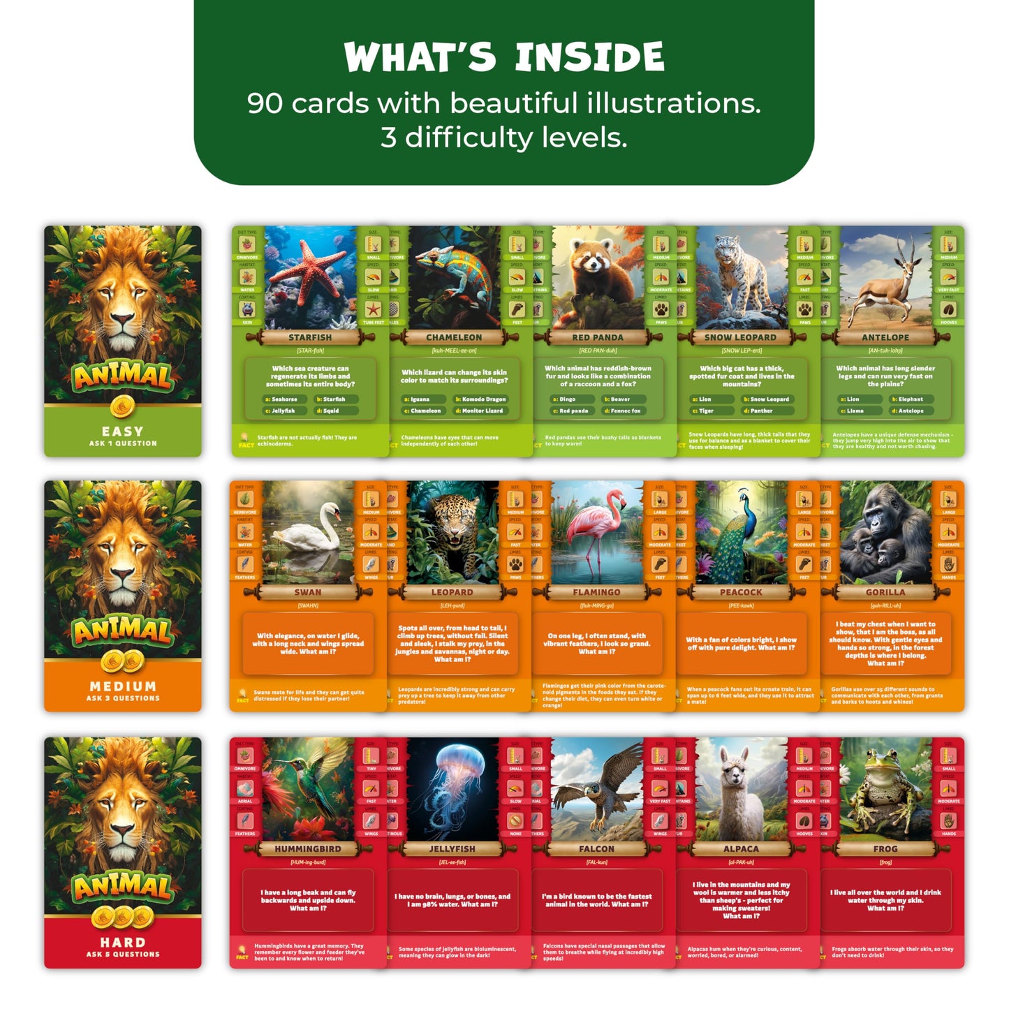 Guess The Animal - Educational Animal Guessing Game For Kids & Family - Fun Indoor & Car Childrens Game For Learning Animals, Pe