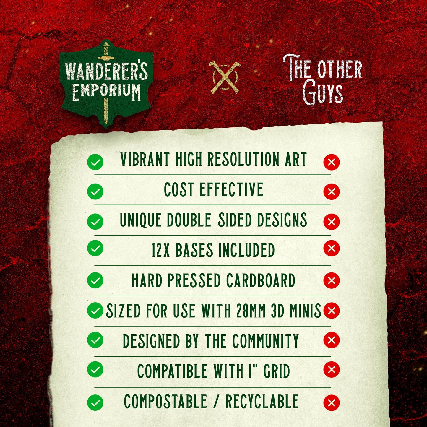 Wanderers Emporium Hard Flat Minis For Dnd Miniatures With Bases | 28Mm - 32Mm Scale Dungeons And Dragons Starter Set 5E (Class
