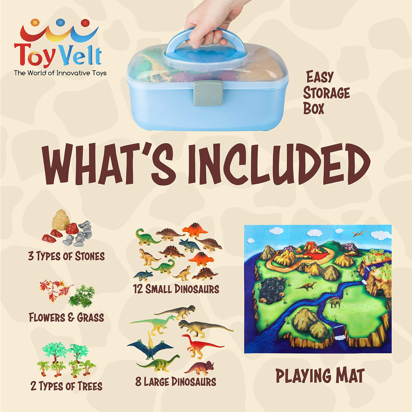 Toyvelt Dinosaur Play Set Dinosaur Toys Includes Dinosaur Figures, Trees, Rocks, Playmat, And A Beautiful Container Create A Din