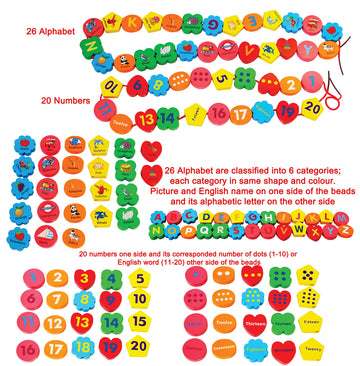 TOWO Wooden Alphabet Number Blocks - Letters ABC Threading Beads Sorting Toy 46 Pieces - Lacing Puzzle- Educational Color Matching Toys for 3 Years Old Fine Motor STEM Montessori Learning