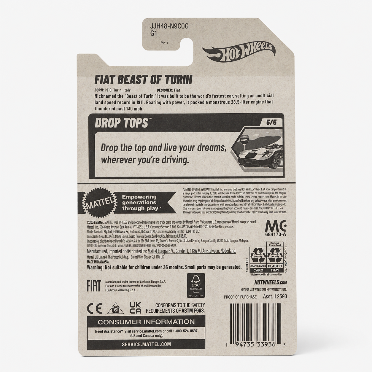Hot Wheels Fiat Beast of Turin | Drop Tops Series 5/5 - 131/250