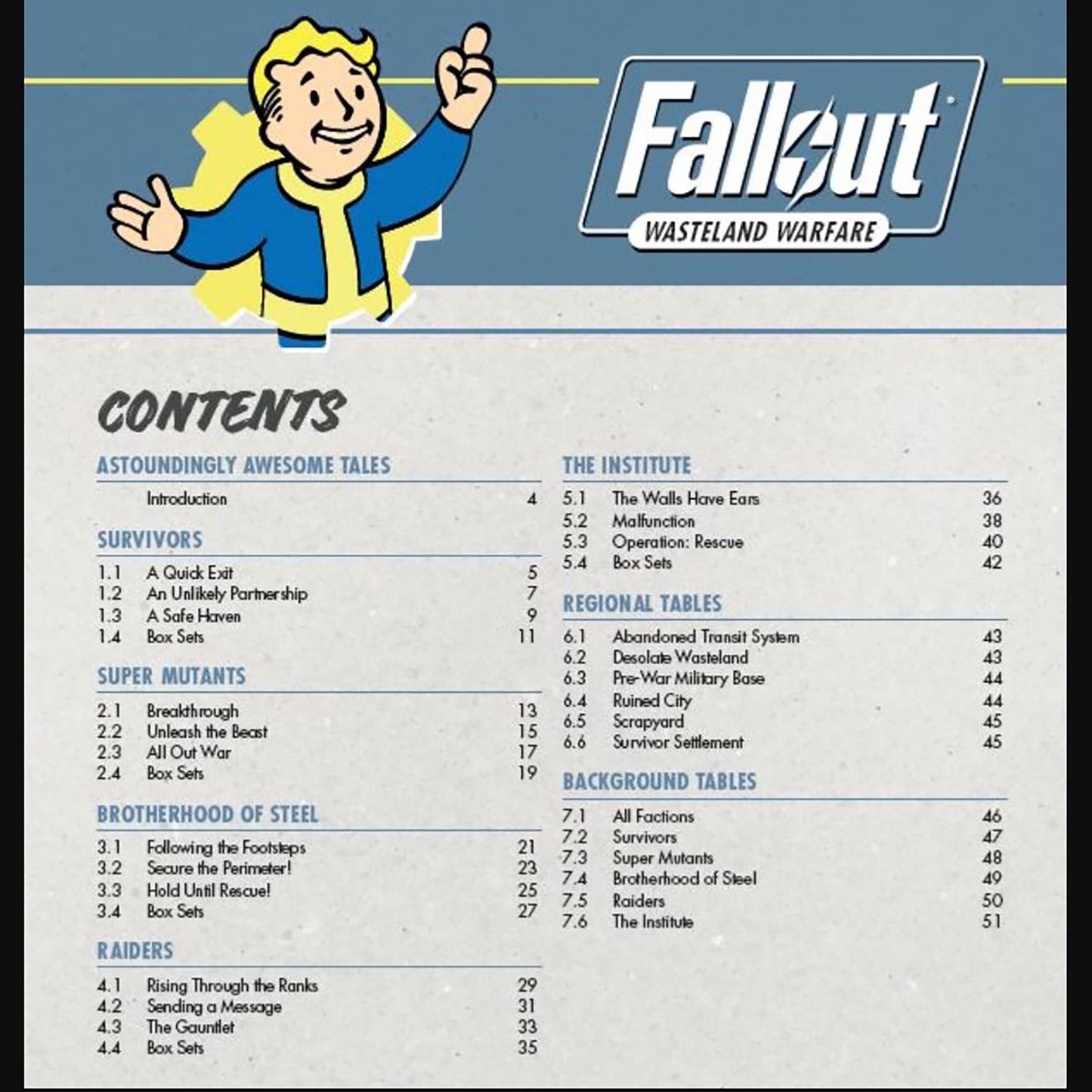Impressions Falloutwasteland Warfare: Astoundingly Awesome Tales: Chapter 1 - Expansion Rpg Paperback Book (Muh052247)