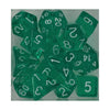 Role 4 Initiative Polyhedral Dice - Translucent Teal W/White, Arch'D4 (15)