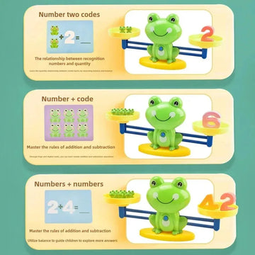 Frog Balance Math Game, STEM Educational Counting Toys for Kids 3-5+ Years, Fun Number Learning Scale for Addition & Subtraction