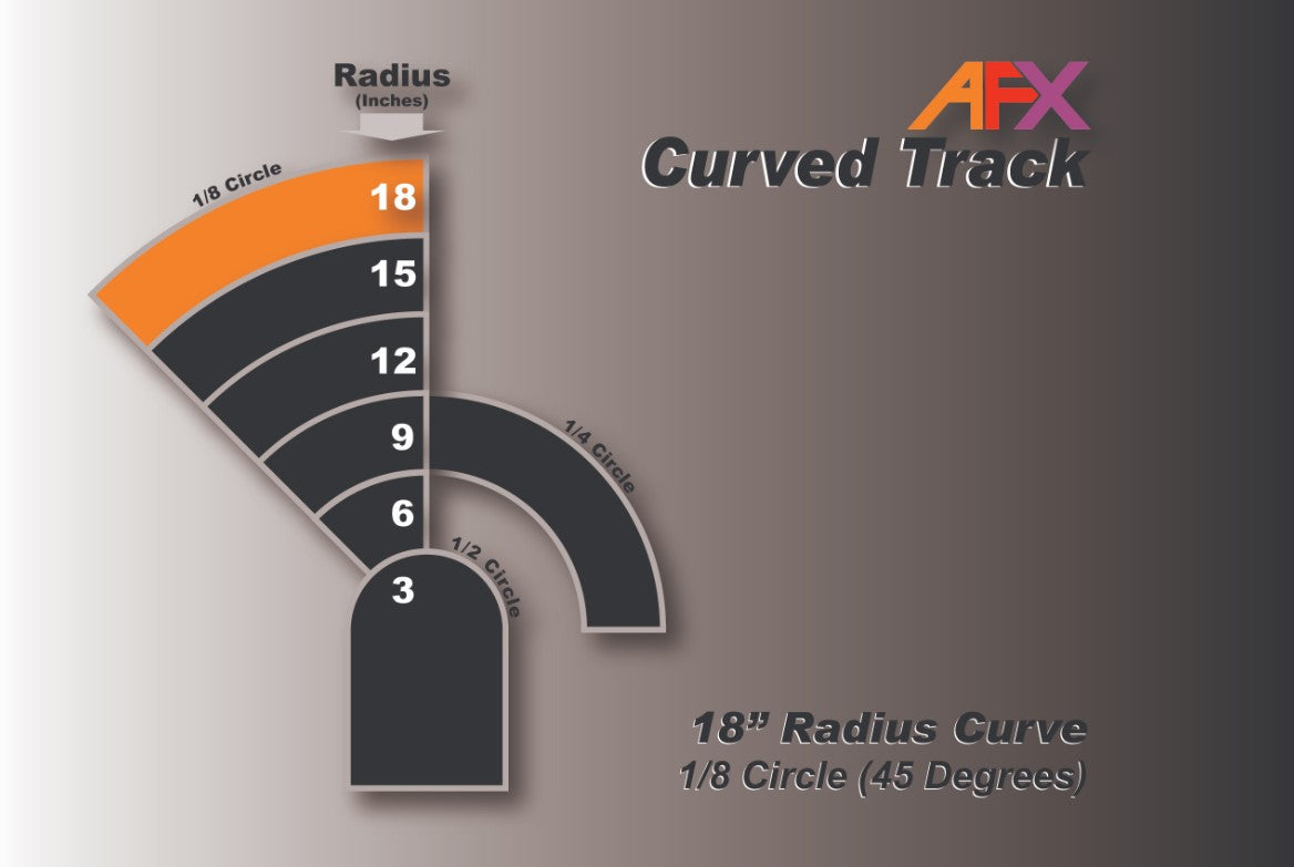 AFX Racing Track Curve 18"x1/8 (2pcs) 70621