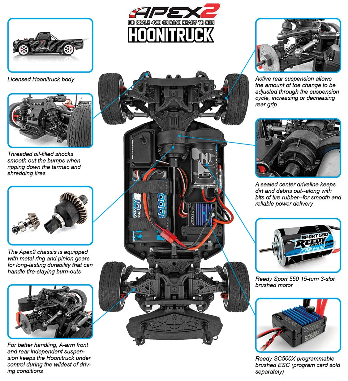 Team Associated Apex2 Hoonitruck RTR 1/10 Scale 4WD Electric Touring Car LiPo Combo