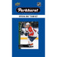 Nhl Florida Panthers 2016 Parkhurst Team Set And An All-Star Set