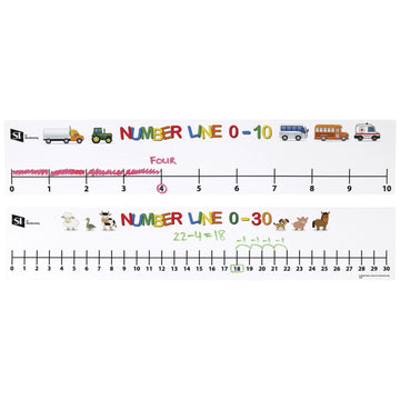 Si Manufacturing Number Line, 0 To 10 And 0 To 30, Set Of 15