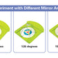 SYMMETRIX Mirror Magic Symmetry Learning Kit