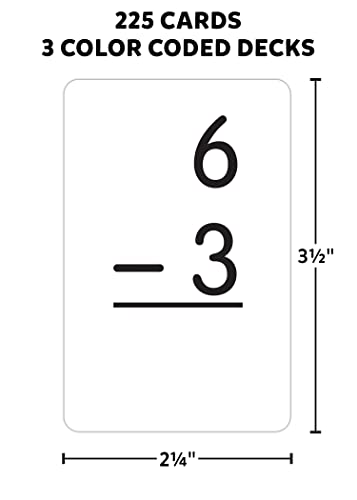Edupress Math Splat Game: Subtraction Grades 2+ (Ep63760) , 3.5 H X 5.625 L X 2.25 W