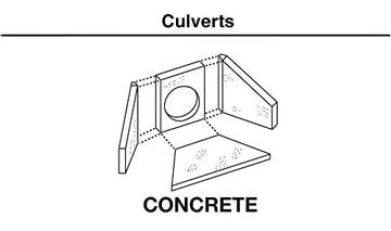 Woodland Scenics Concrete Ho Culverts
