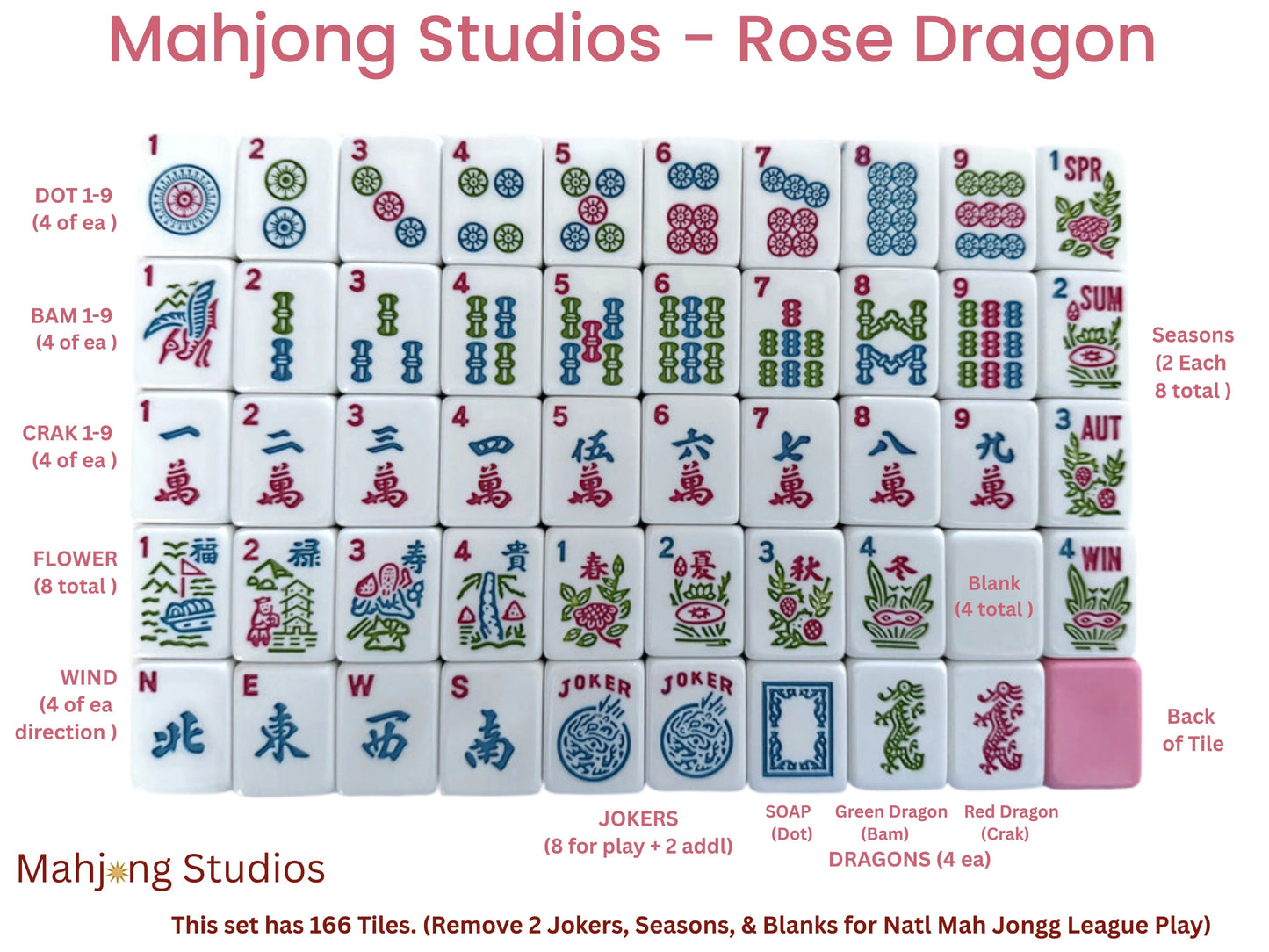 Mahjong Studios – Rose Dragon American Mahjong Tile Set (166 Tiles)